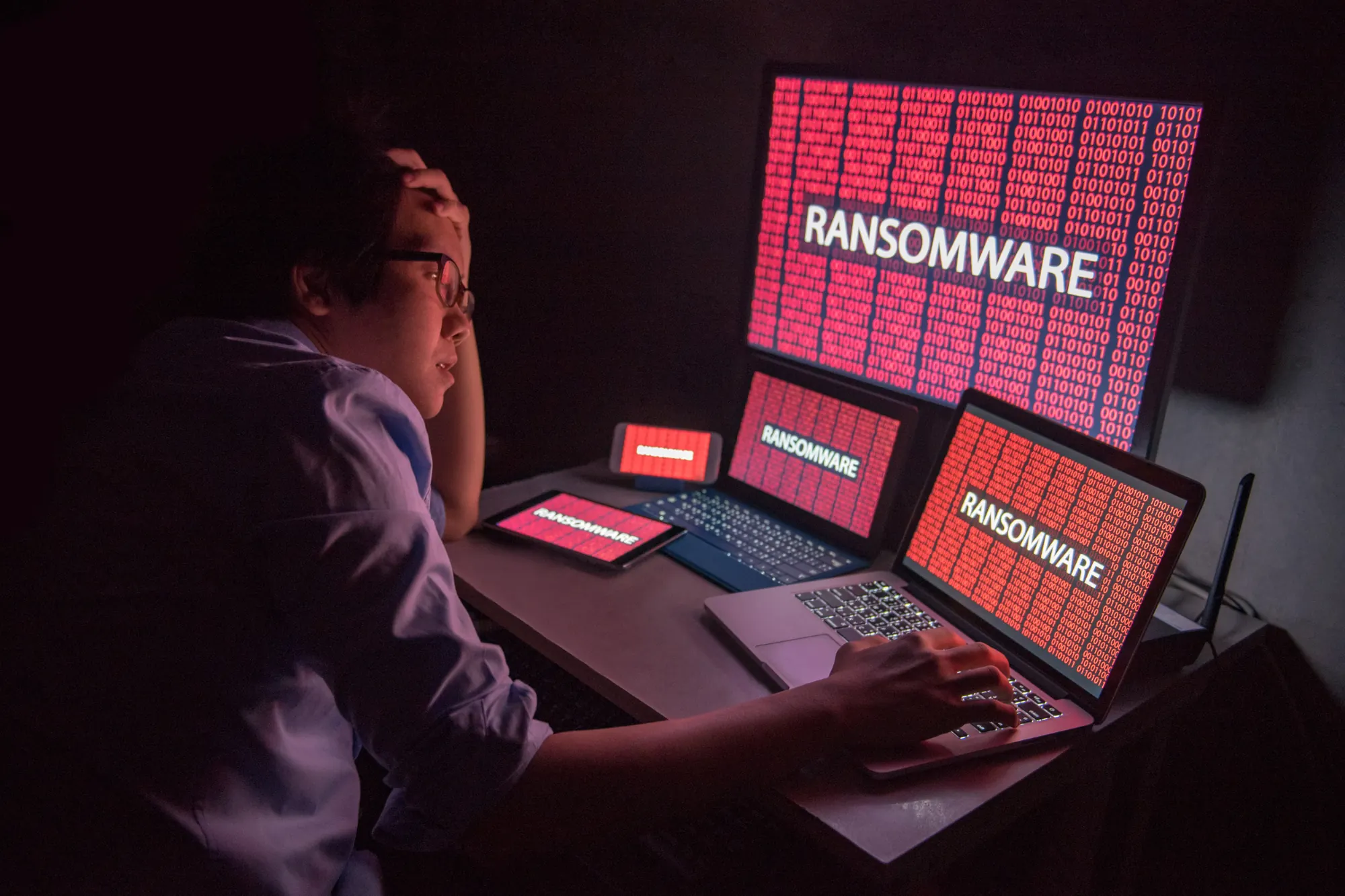 cyber training for employees