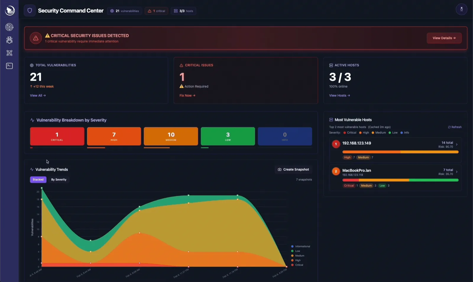 Sirius Security Command Center dashboard