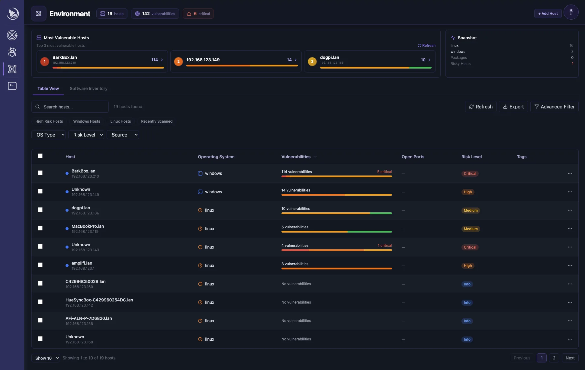 Sirius Environment view showing every host with operating system, vulnerabilities, open ports, and risk level